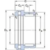 Prema B2B - ŁOŻYSKA IGIEŁKOWE SKF NKXR 50 50x62x35|SKF Zamów dziś