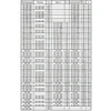 Wybór klientów Prema B2B - Zestaw LBC ZD 220/520|LBC